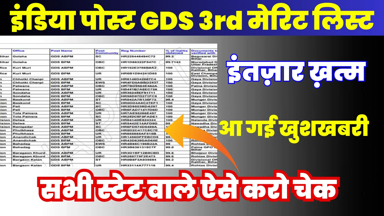 GDS 3rd Merit List Result 2024